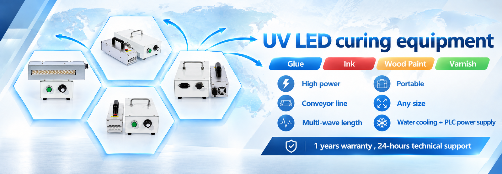 UV λύση θεραπείας