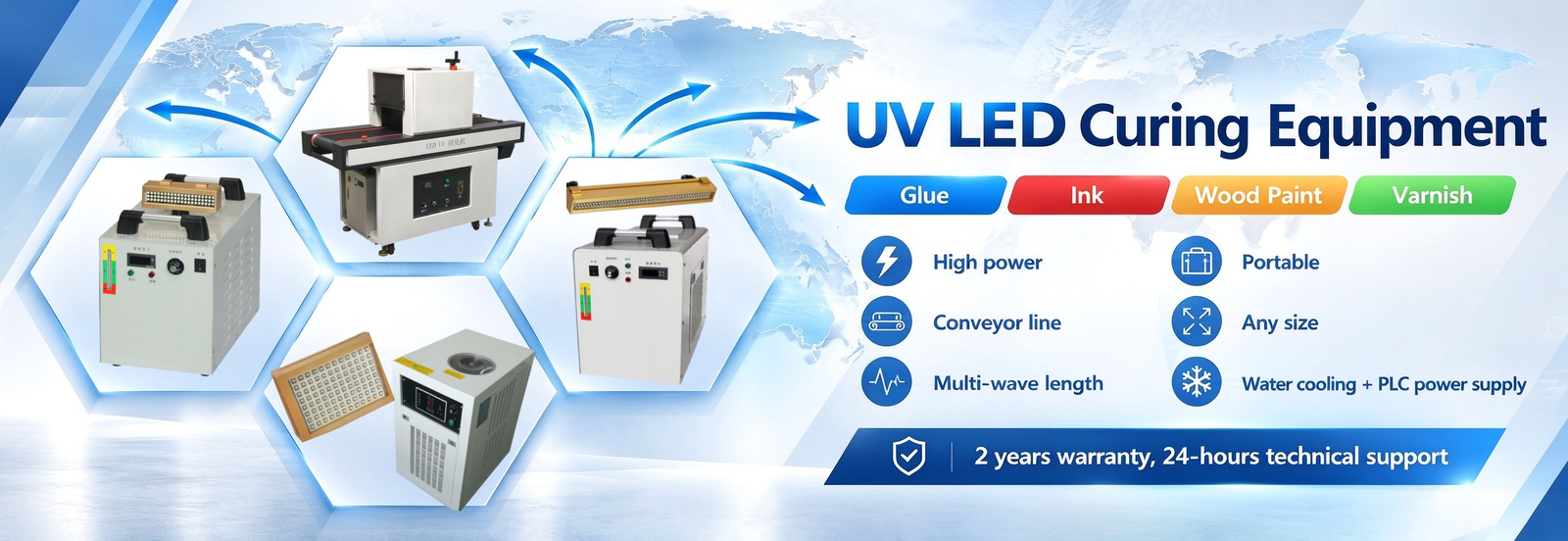 UV θεραπεύοντας σύστημα οδηγήσεων