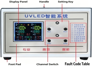 300x10mm Περιοχή εκπομπής UV LED Line Light 2400mW/cm2 Υψηλής ισχύος υπεριώδης λαμπτήρας επεξεργασίας